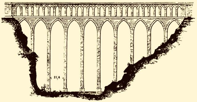 Aquädukt von Spoleto
