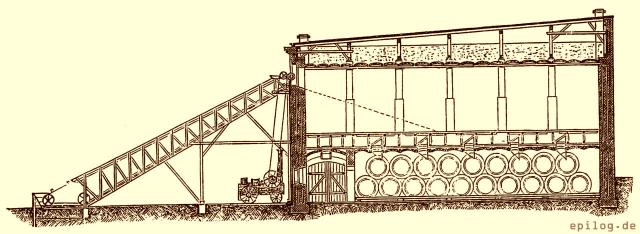 Schnitt durch den Eiskeller