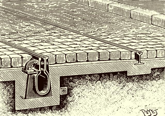 Smiths System kleiner Kanäle für elektrische Untergrundleitungen