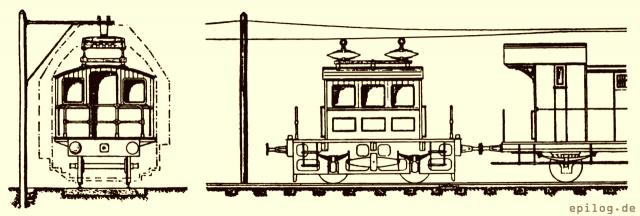 Elektrische Vollbahnlokomotive