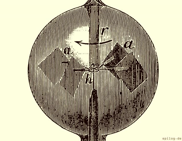 Das Radiometer