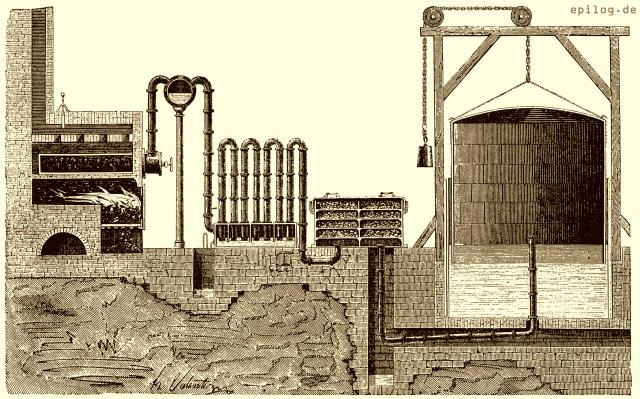 Apparate zur Gasfabrikation