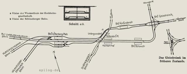Gleisanordnung