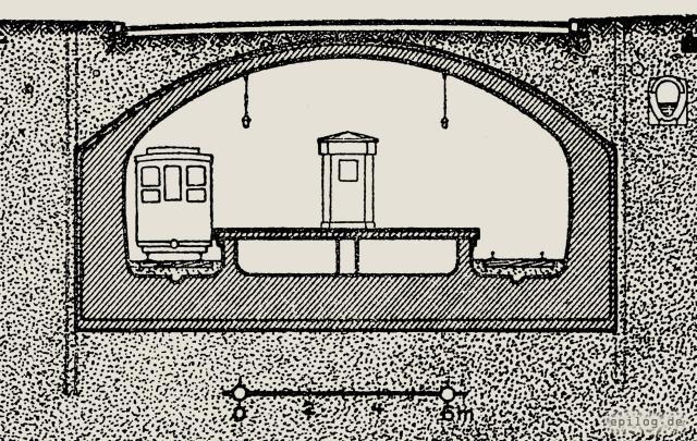 Untergrundbahnhof Inselbrücke.