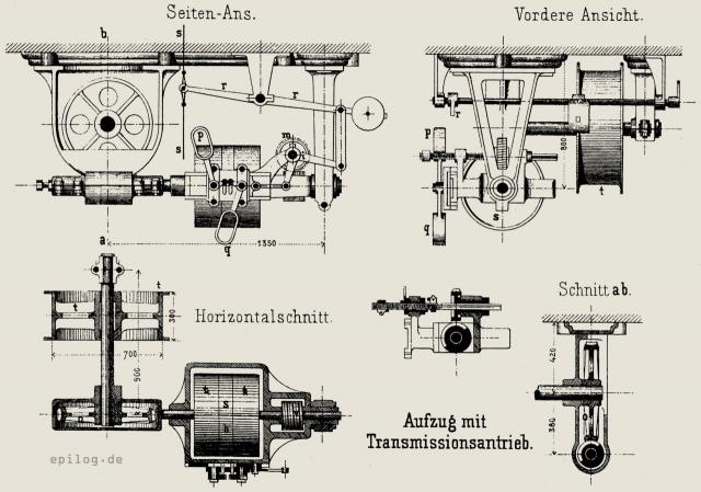 Aufzug mit Transmissionsantrieb
