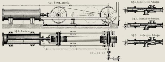 Hydraulische Aufzüge von Lane & Bodley