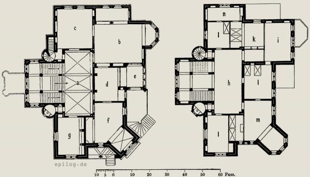 Villa Wedekind
