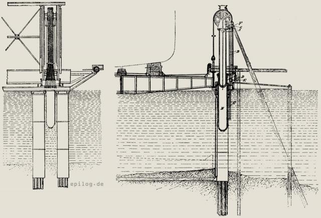 Hydraulisches Trockendock in San Francisco.