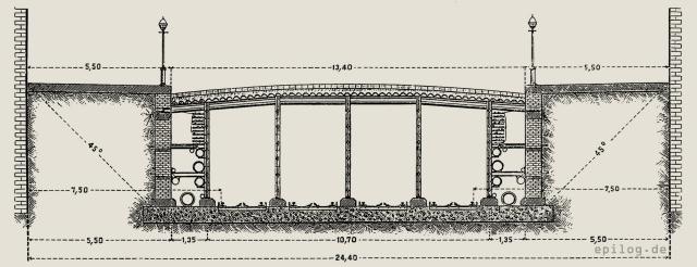 Unterirdische Eisenbahn für New York.