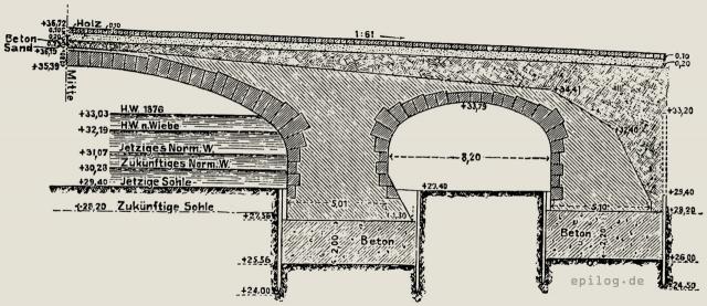 Längenschnitt der Kaiser-Wilhelm-Brücke.