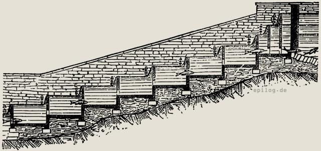 Cailsche Fischtreppe