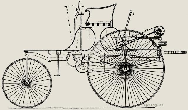 Der Benzsche Motorwagen aus der Patentschrift vom Jahr 1886.