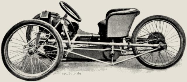 Eagle-Tandem