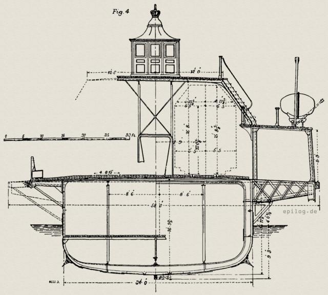 Dänische Dampf-Eisenbahnfähre ›Kjöbenhvn‹.