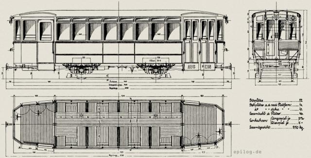 Beiwagen der Straßenbahnen Wien.