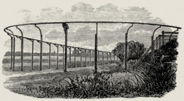 Drahtbahnen mit elektrischem Betrieb