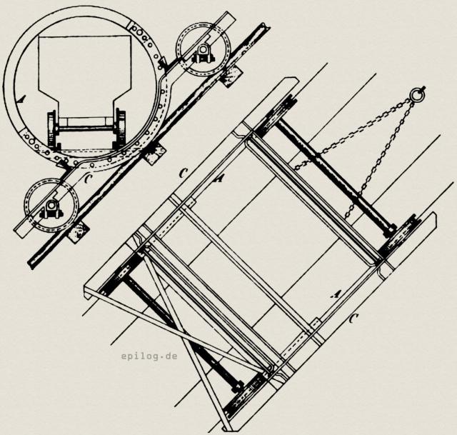 Universal-Fördergestell für Bremsberge