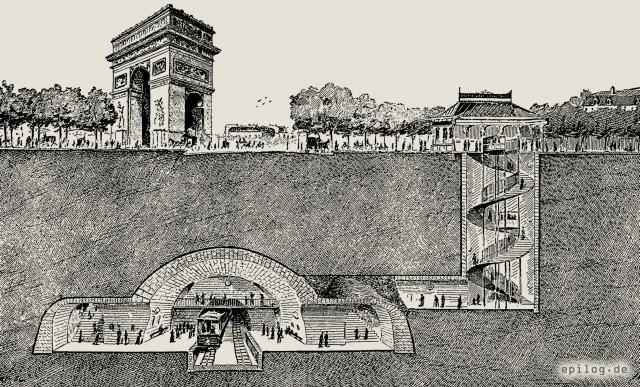 Station bei dem Triumphbogen de l’Étoile.