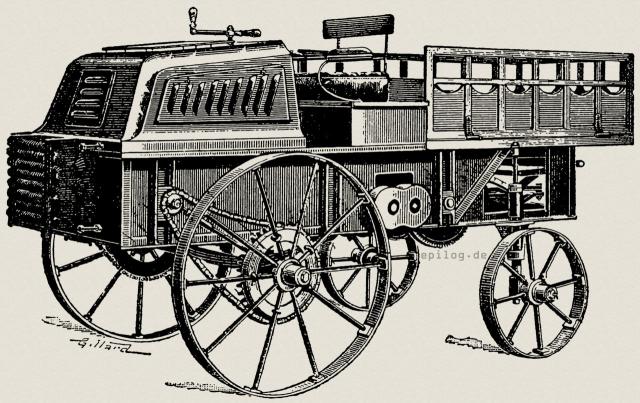 Petroleummotor von Castelin.