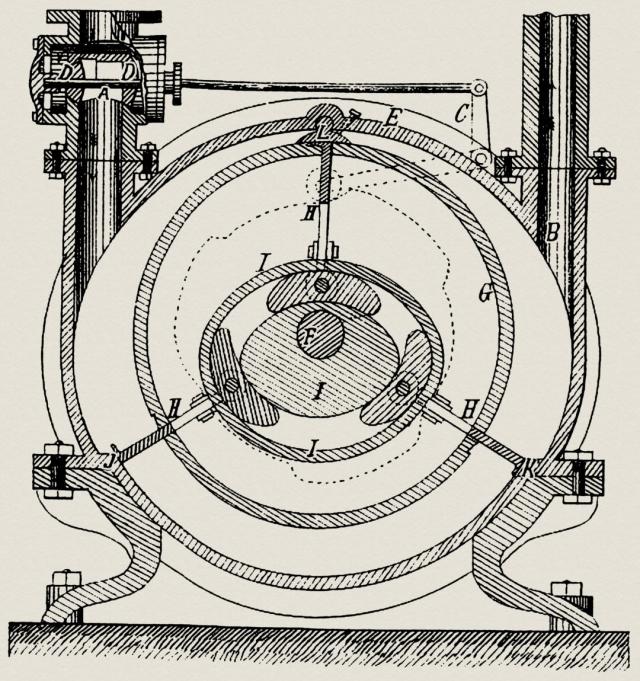 Rotierende Dampfmaschine