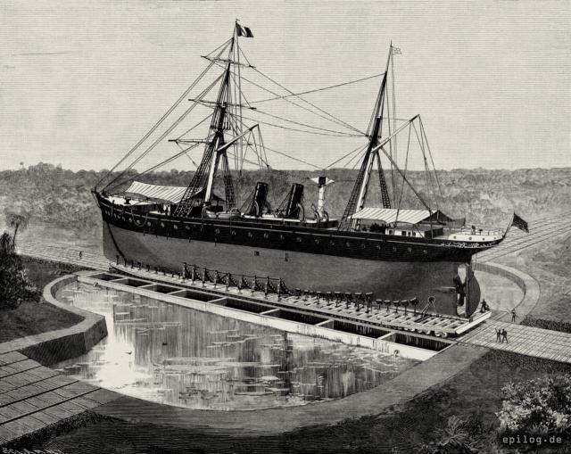 Die schwimmende Drehscheibe.