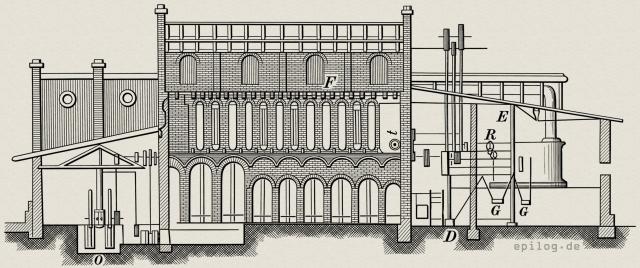 Brikett-Fabrik.