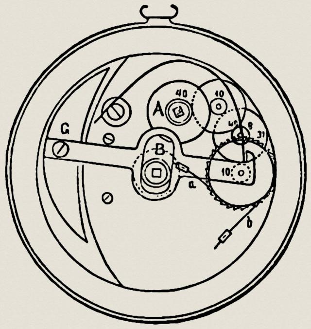 Taschenuhr