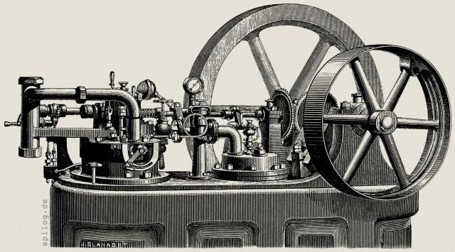 Petroleummotor von Brayton.