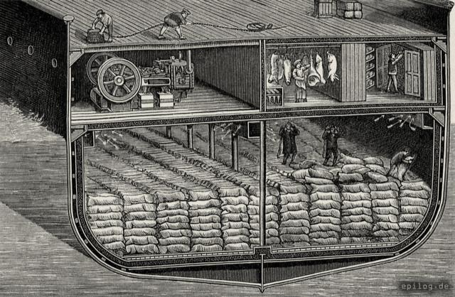 Kühlanlage auf einem für Fleischtransporte bestimmten Schiff.