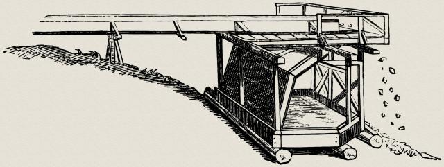 Maschine zur Absonderung des Goldes.