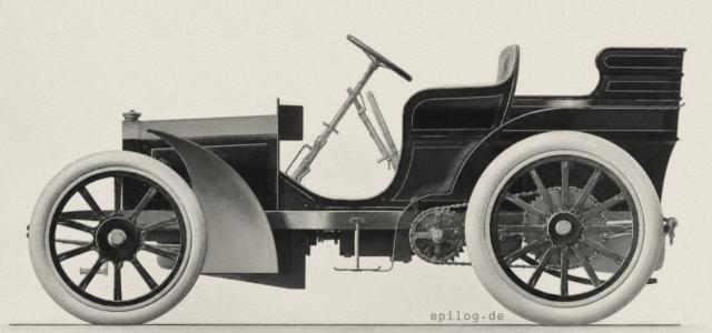 Mercedes-Simplex Type 1902.